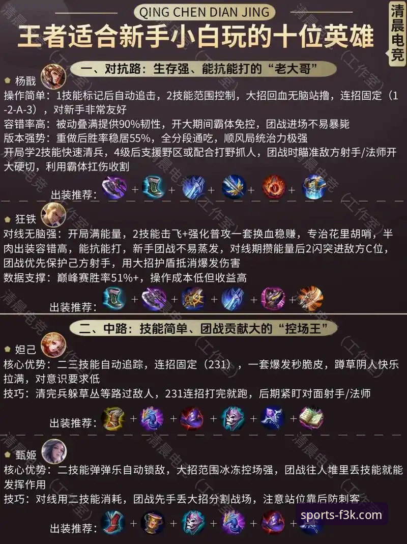 PG游戏排行榜使用技巧：新手必备知识，轻松提升游戏效率