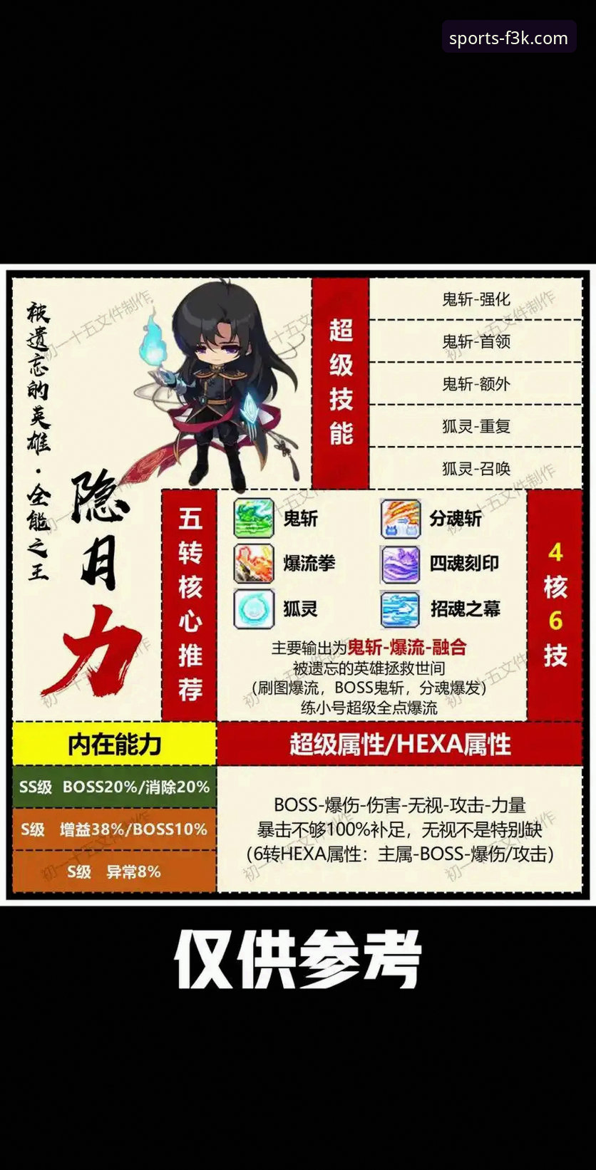 2026PG游戏高爆率技巧详解：创新策略与前瞻性玩法